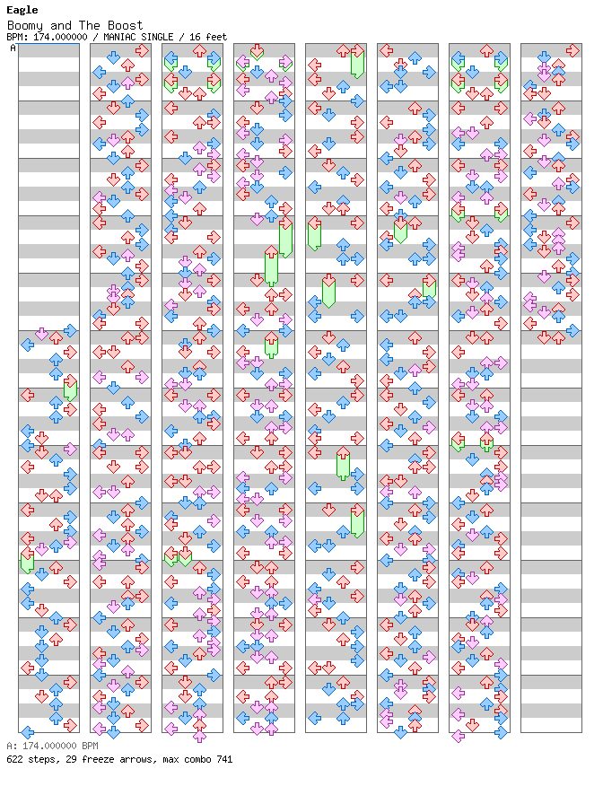 Boomy and The Boost / 4 / MANIAC