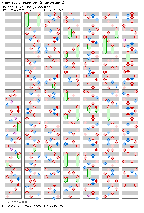 Hakanaki koi no gensoutan / 4 / ANOTHER