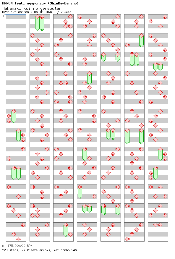 Hakanaki koi no gensoutan / 4 / BASIC
