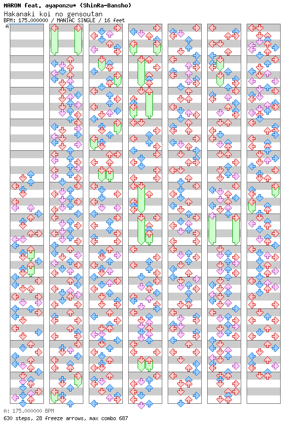 Hakanaki koi no gensoutan / 4 / MANIAC