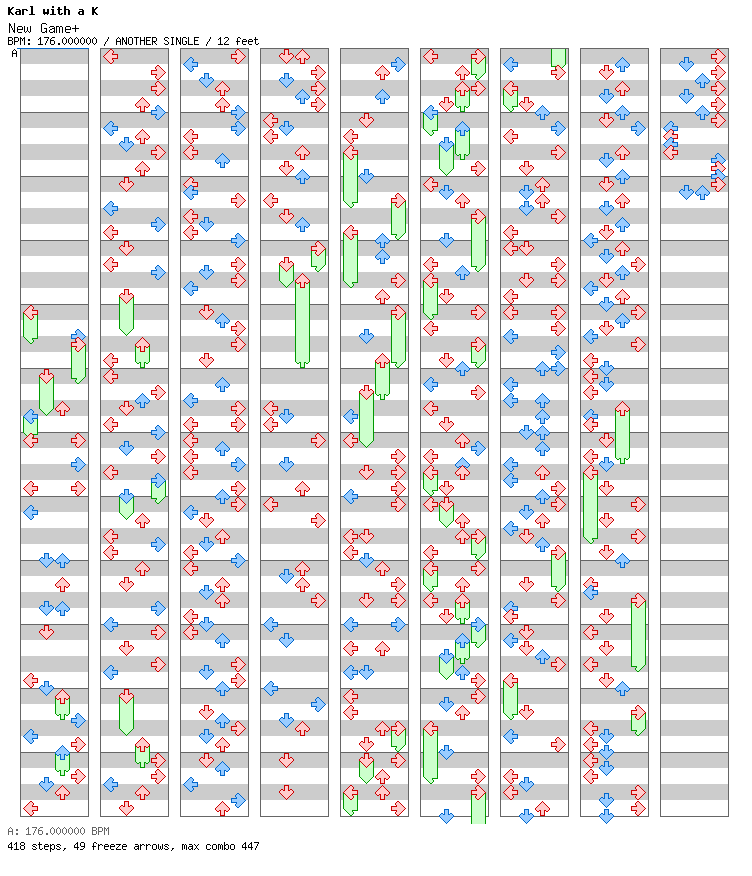 New Game+ / 4 / ANOTHER