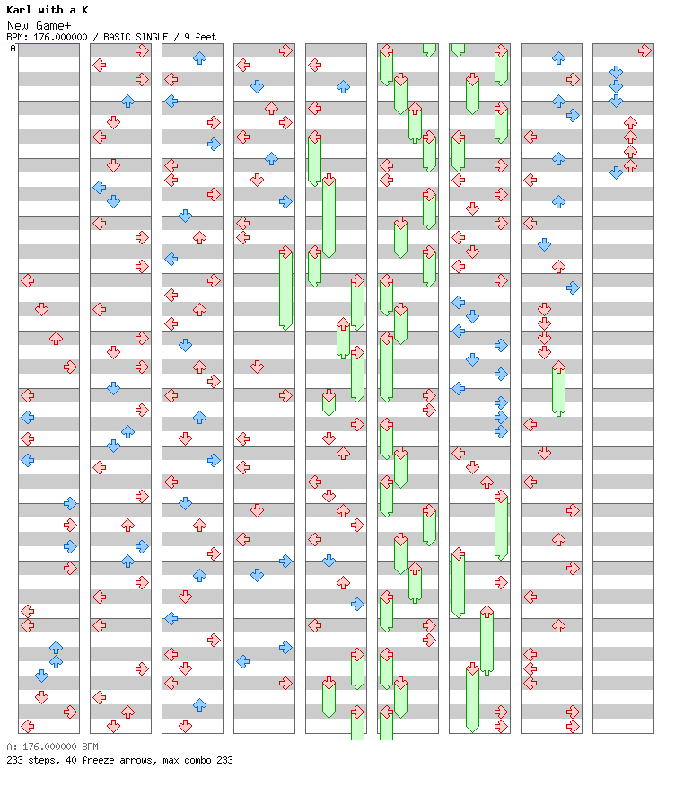 New Game+ / 4 / BASIC