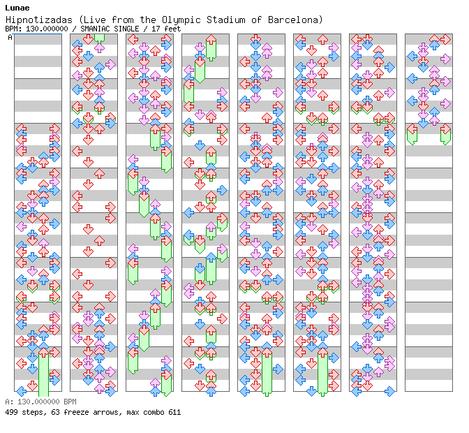 Hipnotizadas (Live from the Olympic Stadium of Barcelona) / 4 / SMANIAC