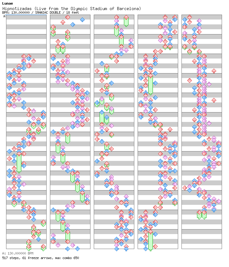 Hipnotizadas (Live from the Olympic Stadium of Barcelona) / 8 / SMANIAC