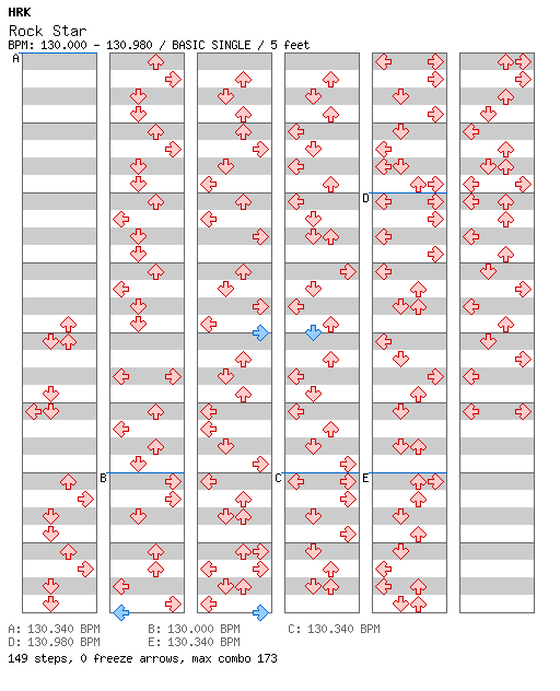 Rock Star / 4 / BASIC
