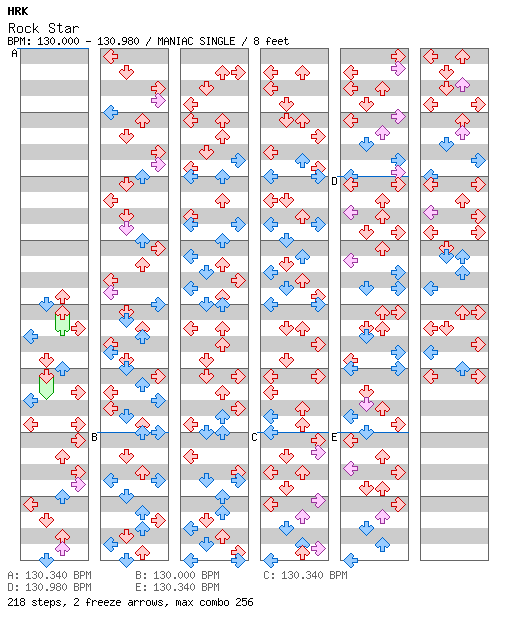 Rock Star / 4 / MANIAC