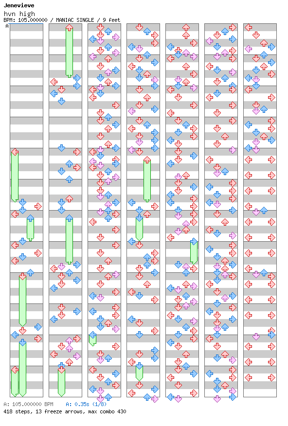 Hvn High / 4 / MANIAC