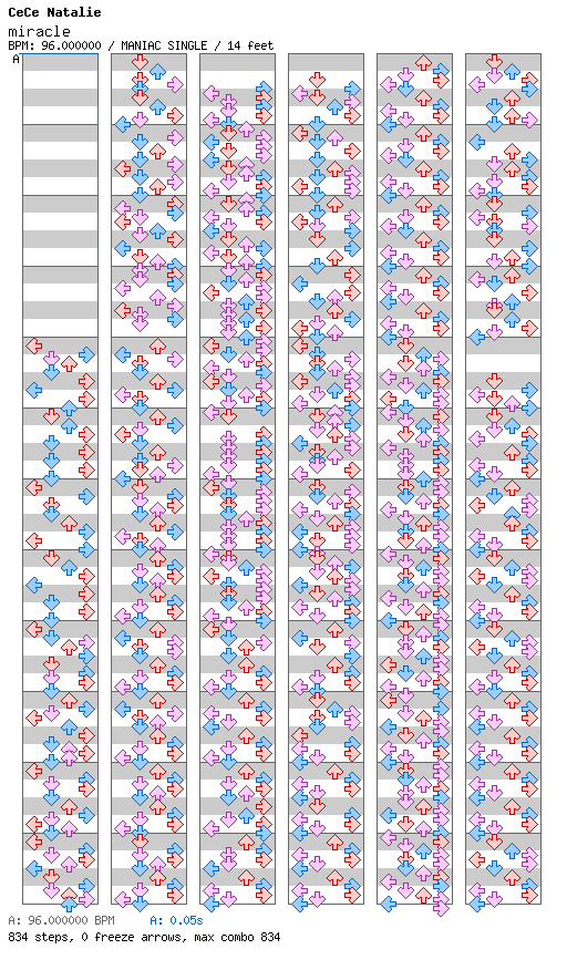 Miracle / 4 / MANIAC