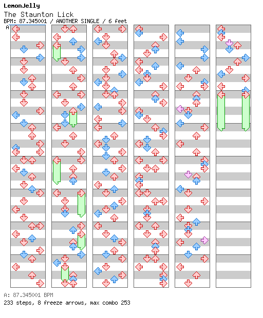 The Staunton Lick / 4 / ANOTHER