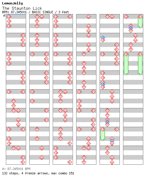The Staunton Lick / 4 / BASIC