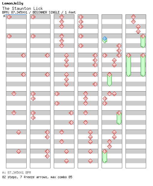 The Staunton Lick / 4 / BEGINNER