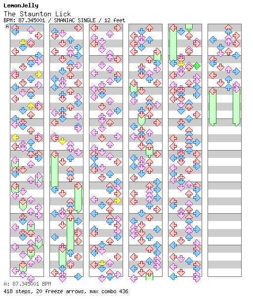 The Staunton Lick / 4 / SMANIAC