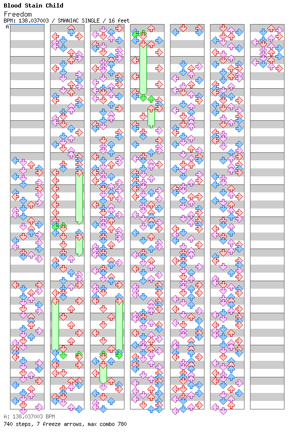 Freedom / 4 / SMANIAC