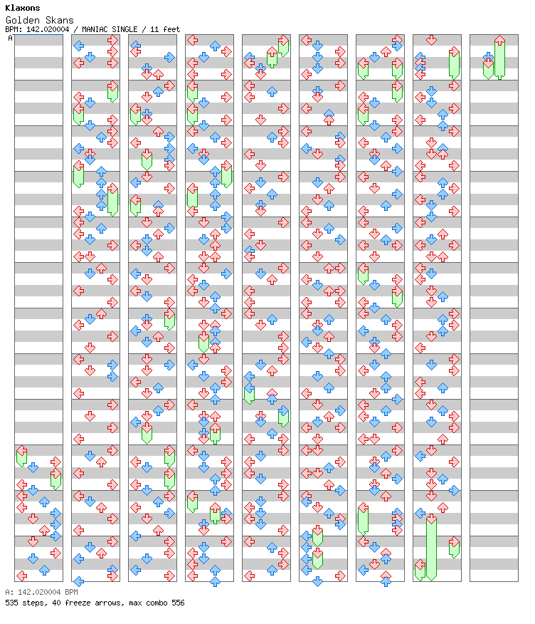 Golden Skans / 4 / MANIAC