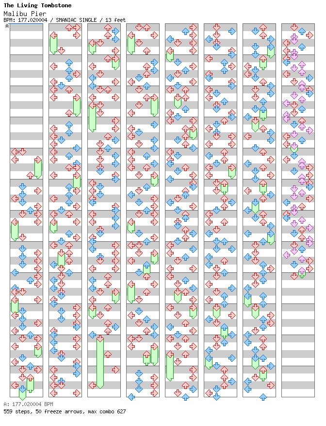 Malibu Pier / 4 / SMANIAC