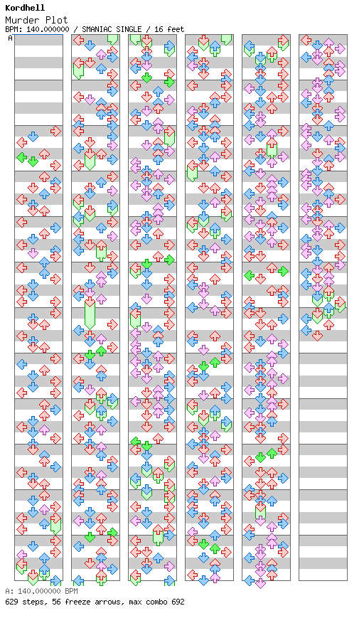 Murder Plot / 4 / SMANIAC