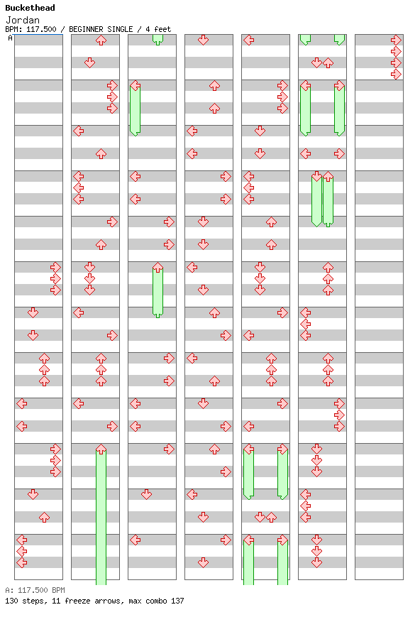 Jordan / 4 / BEGINNER