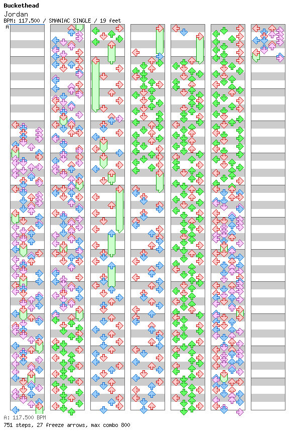 Jordan / 4 / SMANIAC