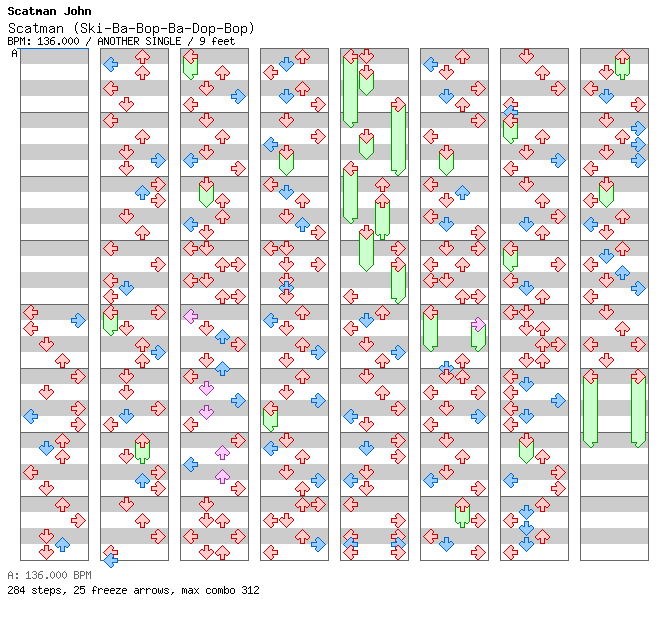 Scatman (Ski-Ba-Bop-Ba-Dop-Bop) / 4 / ANOTHER
