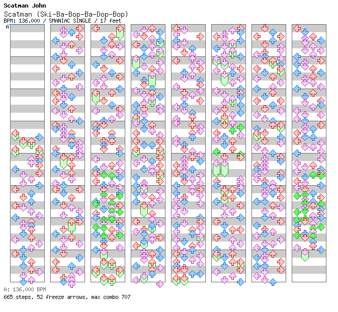 Scatman (Ski-Ba-Bop-Ba-Dop-Bop) / 4 / SMANIAC