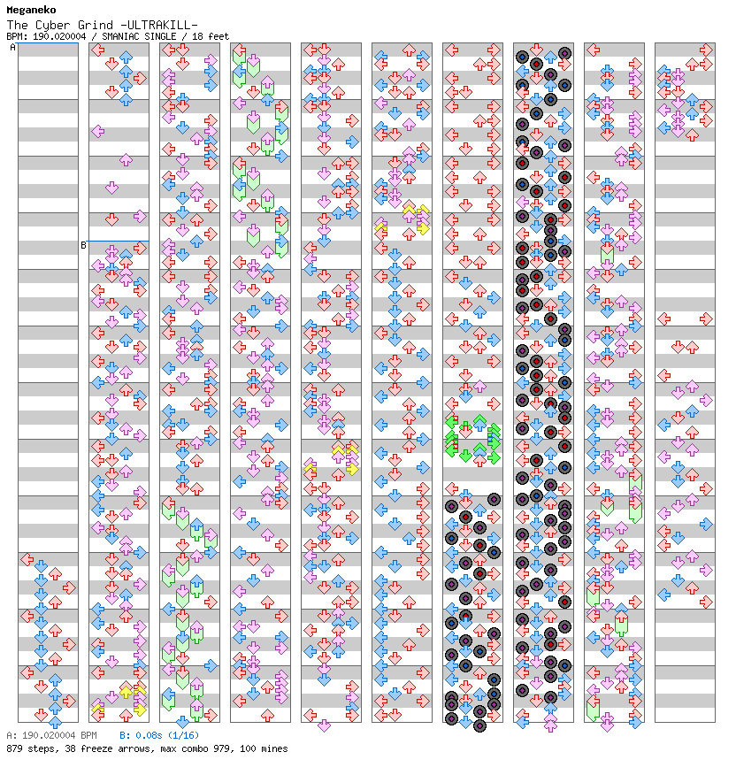 The Cyber Grind / 4 / SMANIAC