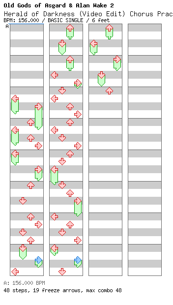 Herald of Darkness (Video Edit) Chorus Practice / 4 / BASIC