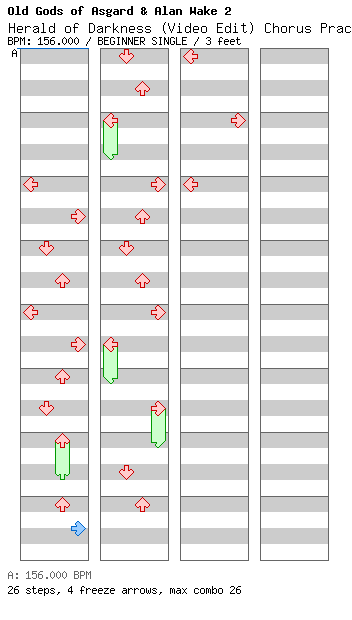 Herald of Darkness (Video Edit) Chorus Practice / 4 / BEGINNER