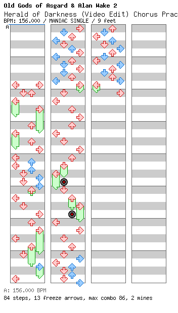 Herald of Darkness (Video Edit) Chorus Practice / 4 / MANIAC