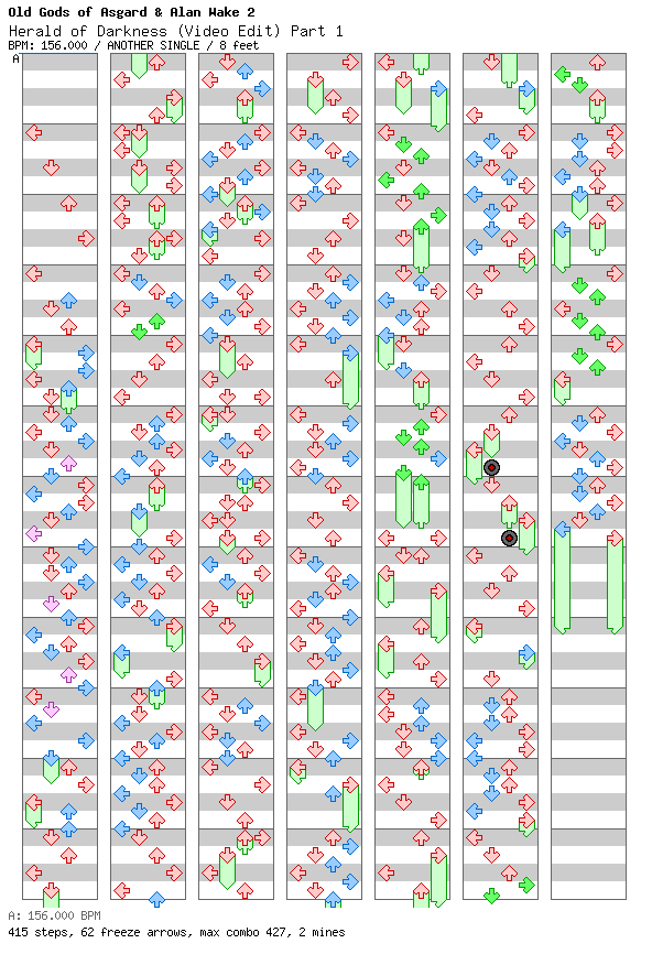 Herald of Darkness (Video Edit) Part 1 / 4 / ANOTHER