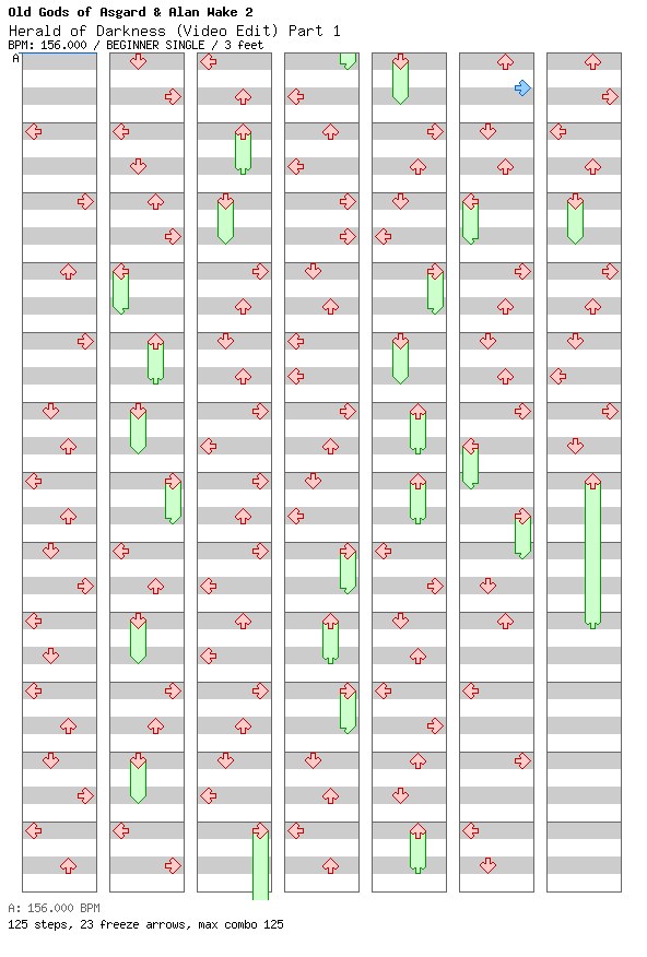 Herald of Darkness (Video Edit) Part 1 / 4 / BEGINNER