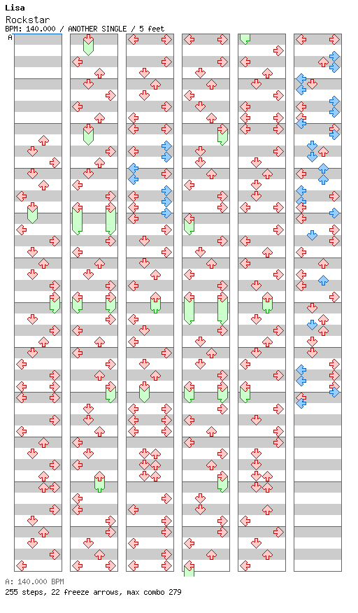 Rockstar / 4 / ANOTHER