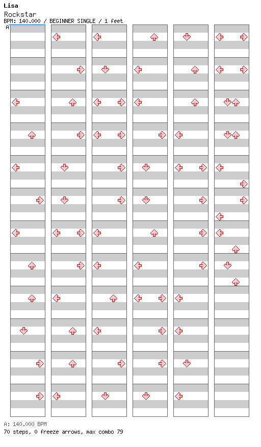 Rockstar / 4 / BEGINNER