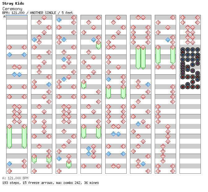 Ceremony / 4 / ANOTHER
