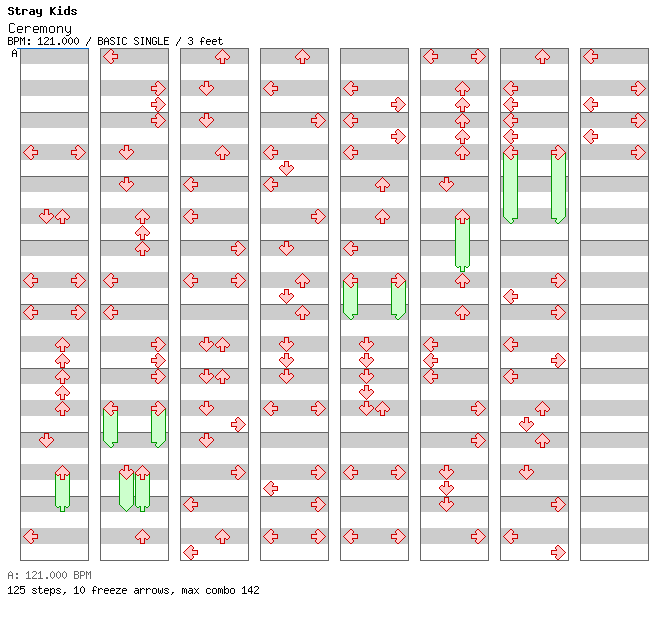 Ceremony / 4 / BASIC