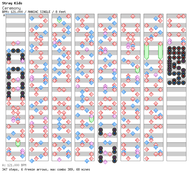 Ceremony / 4 / MANIAC