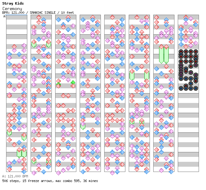 Ceremony / 4 / SMANIAC