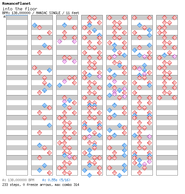 INTO THE FLOOR / 4 / MANIAC