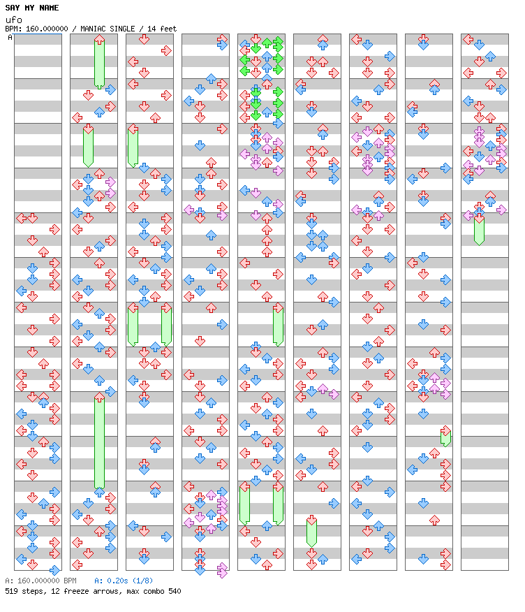 UFO (ATTENT!ION)  / 4 / MANIAC
