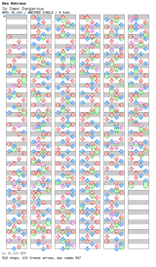 So Damn Dangerous / 4 / ANOTHER