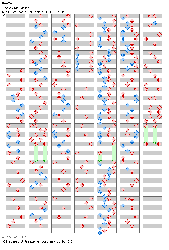 Chicken Wings / 4 / ANOTHER