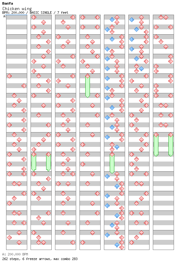 Chicken Wings / 4 / BASIC