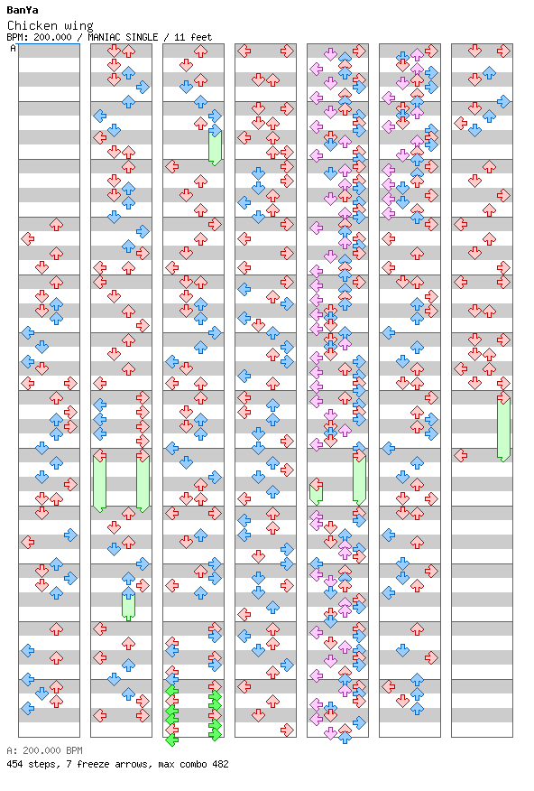 Chicken Wings / 4 / MANIAC