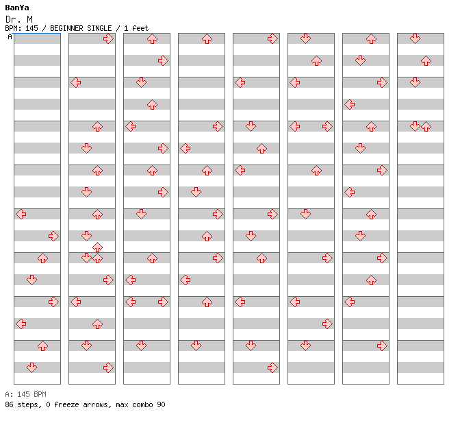 Dr. M / 4 / BEGINNER