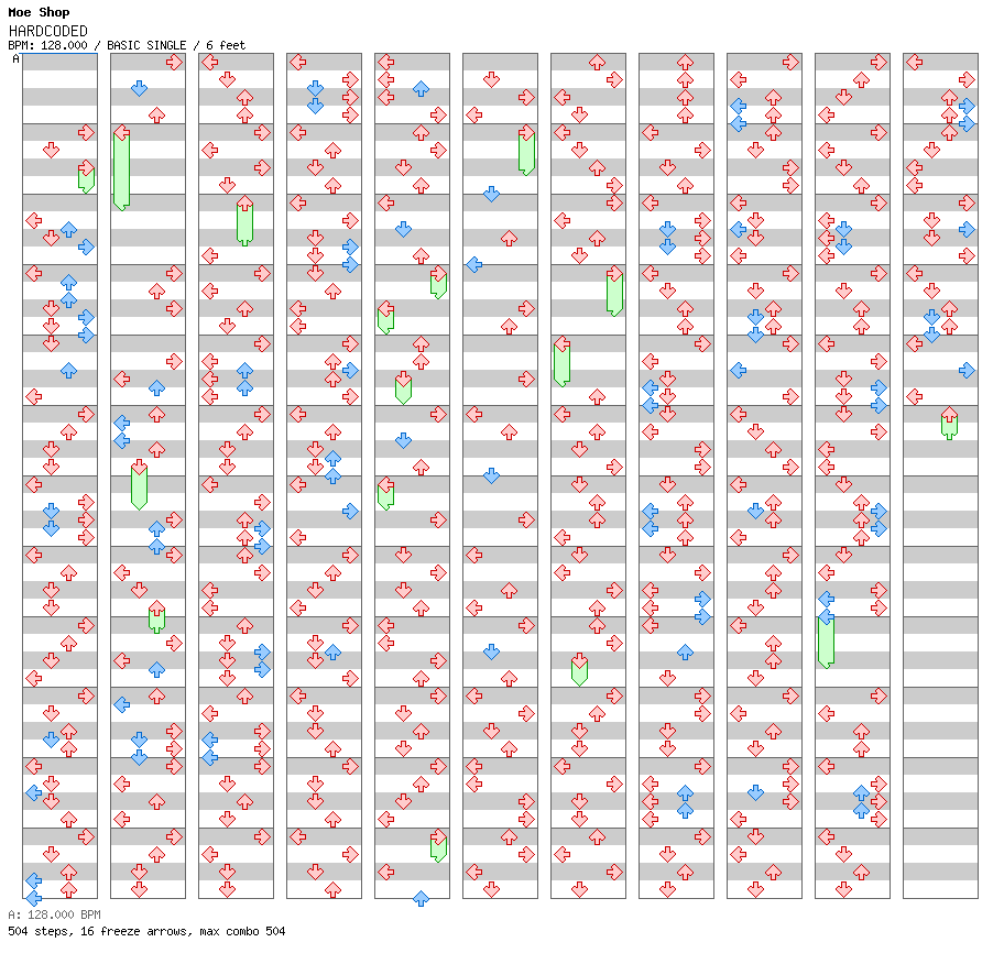 HARDCODED / 4 / BASIC
