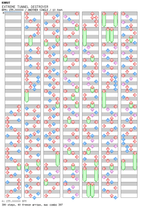 EXTREME TUNNEL DESTROYER / 4 / ANOTHER