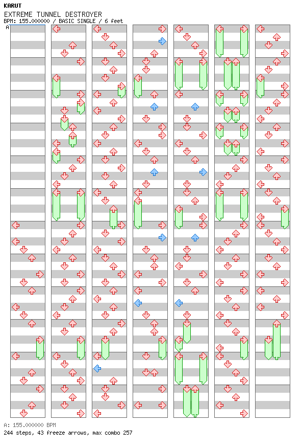 EXTREME TUNNEL DESTROYER / 4 / BASIC