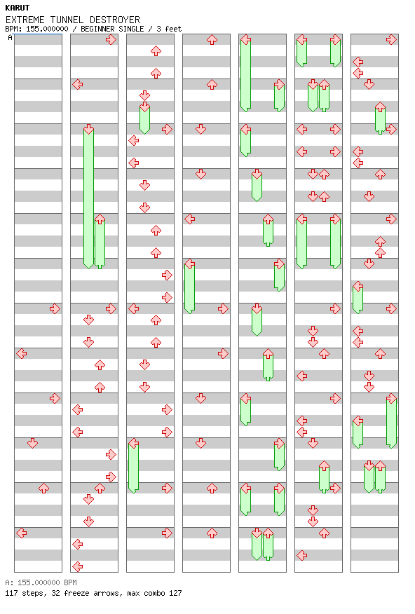 EXTREME TUNNEL DESTROYER / 4 / BEGINNER