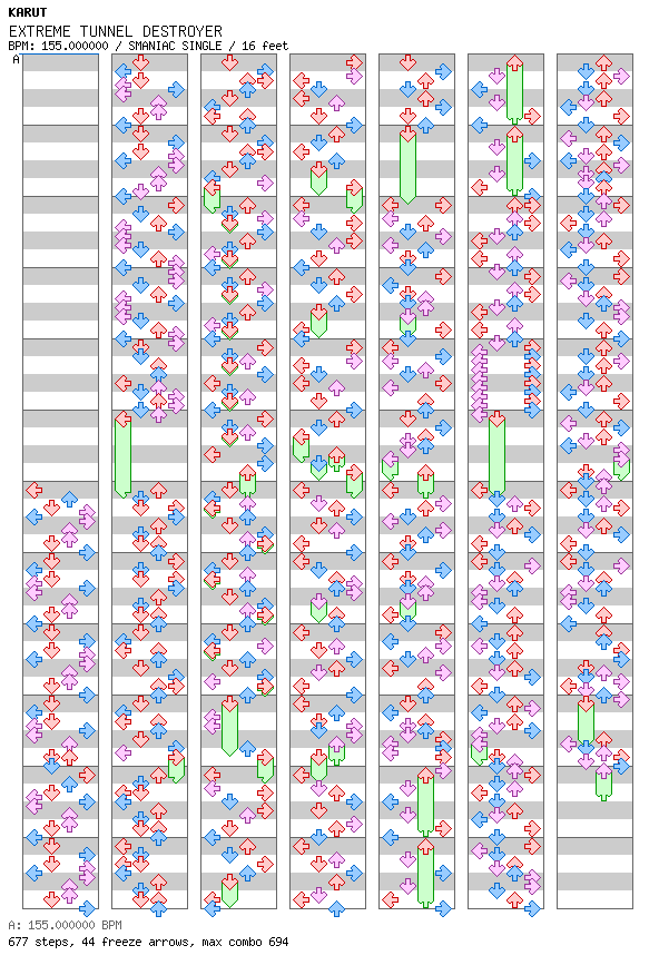 EXTREME TUNNEL DESTROYER / 4 / SMANIAC