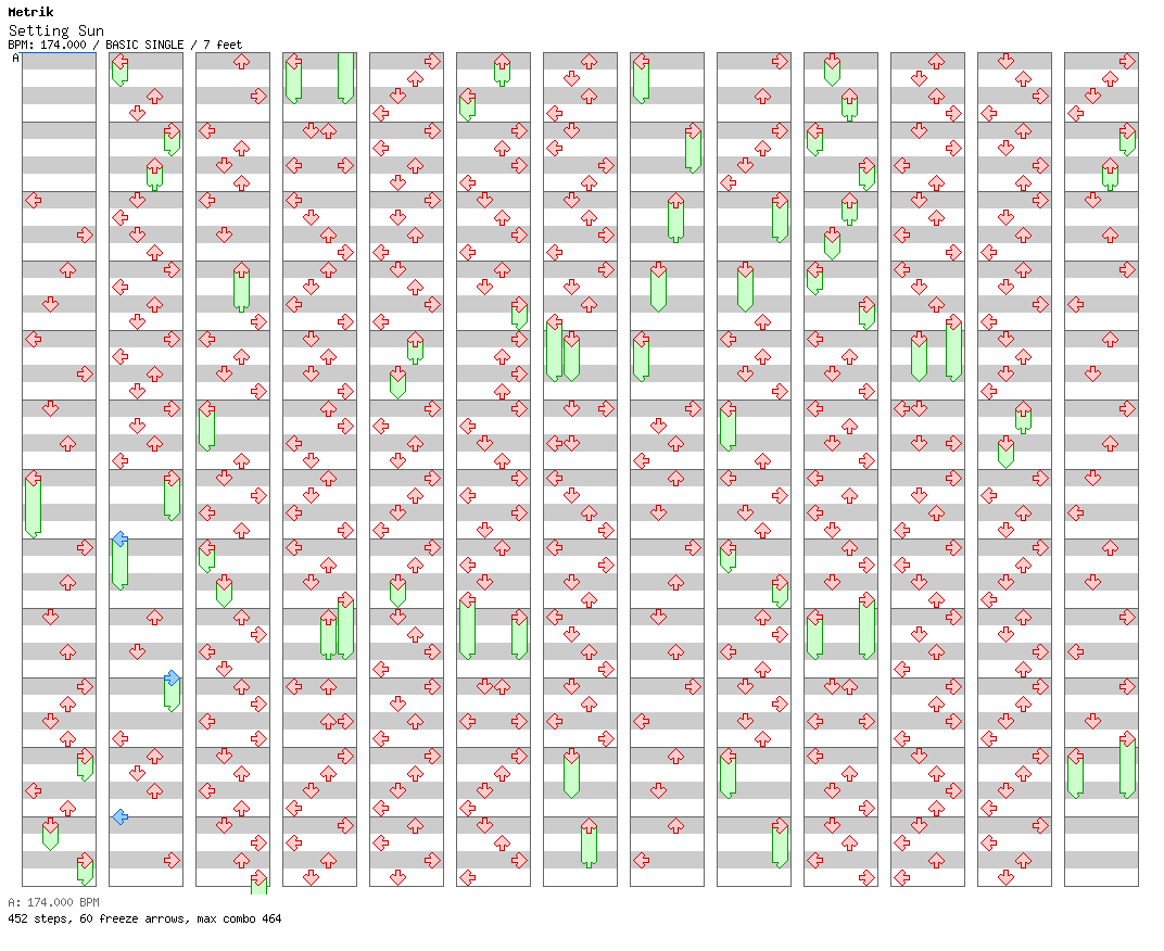 Setting Sun / 4 / BASIC