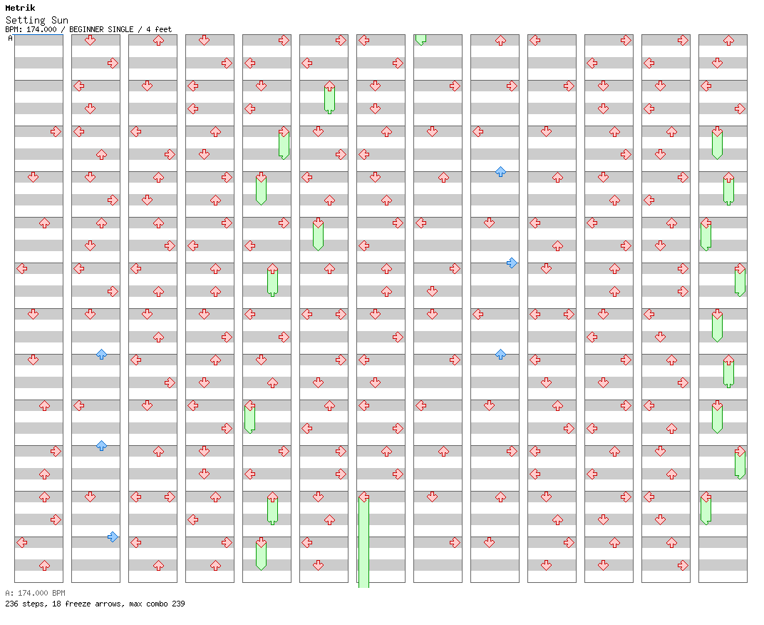 Setting Sun / 4 / BEGINNER
